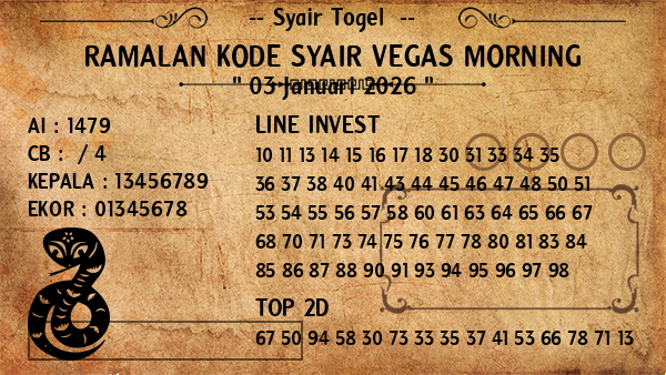 Prediksi Vegas Morning