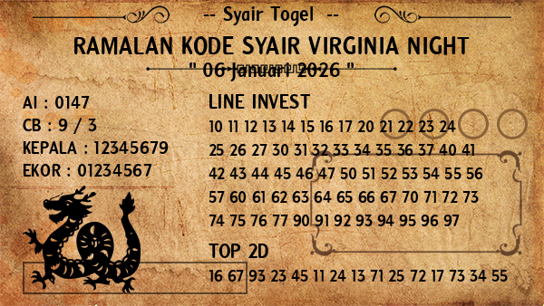 Prediksi Virginia Night