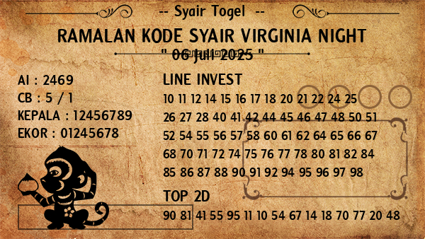 Prediksi Virginia Night