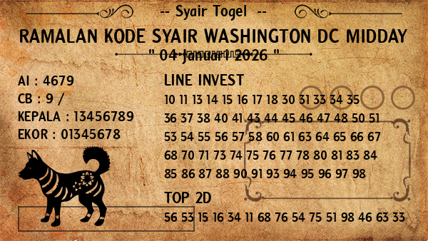 Prediksi Washington Dc Midday