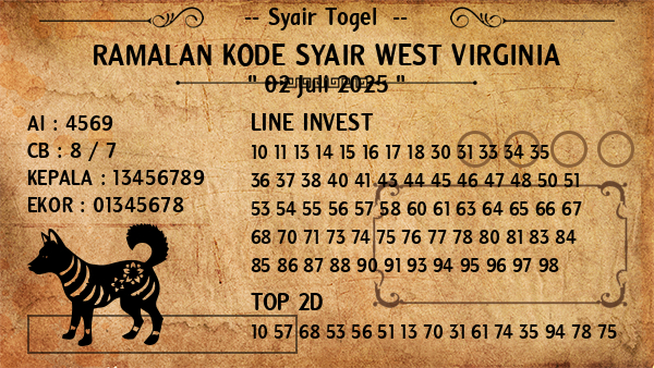 Prediksi West Virginia