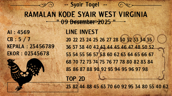 Prediksi West Virginia