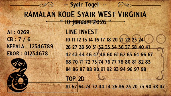 Prediksi West Virginia