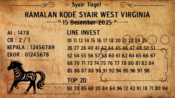 Prediksi West Virginia