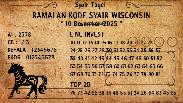 Prediksi Wisconsin